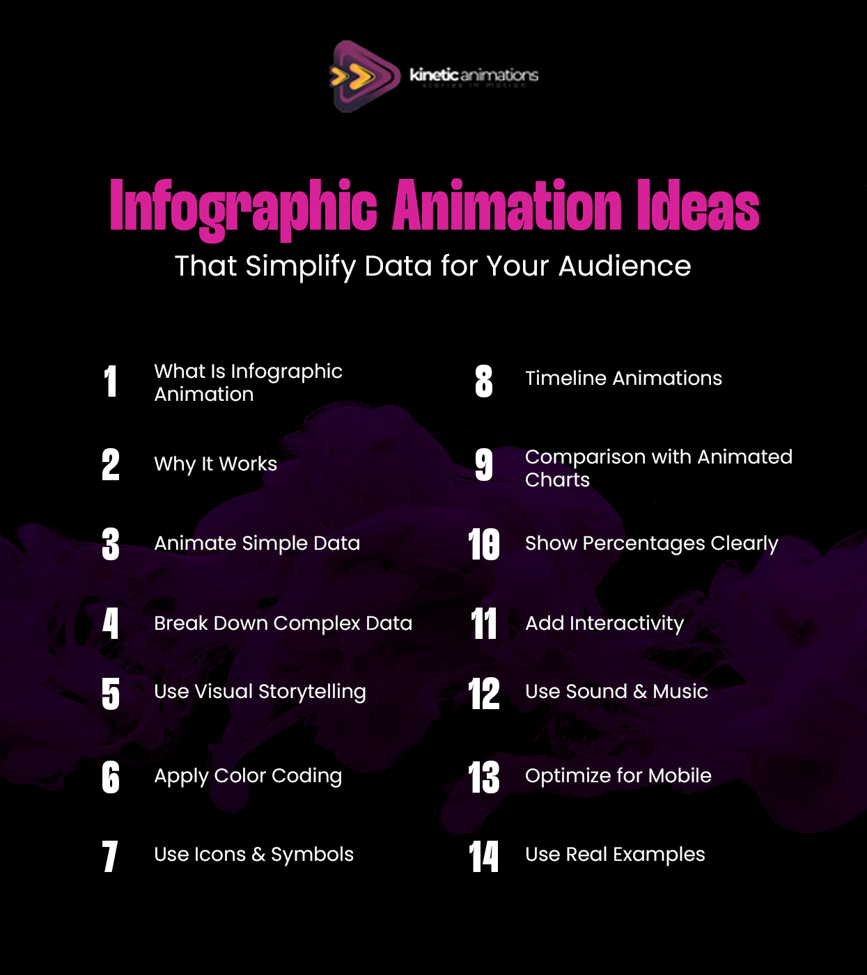 Infographic animation showing data visualization with animated charts and colorful graphics